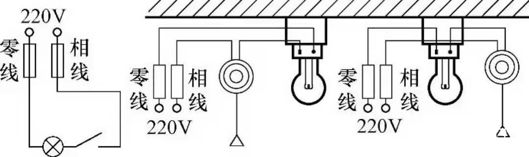 图片关键词 图片关键词