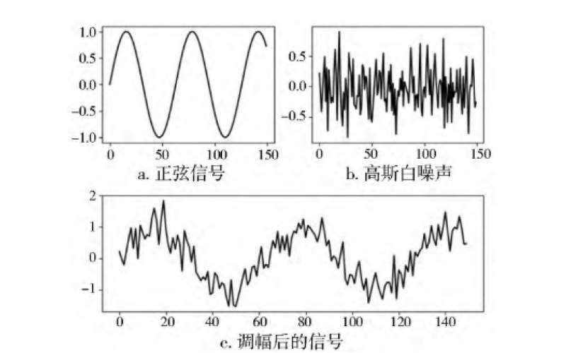 兆瓦级风电齿轮箱高速齿轮断齿失效分析知识分享-乐鱼（中国）官方网站官网